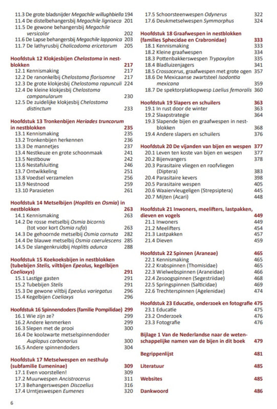 Boek, Gasten van bijenhotels
